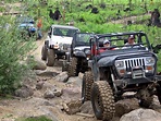 best used jeeps